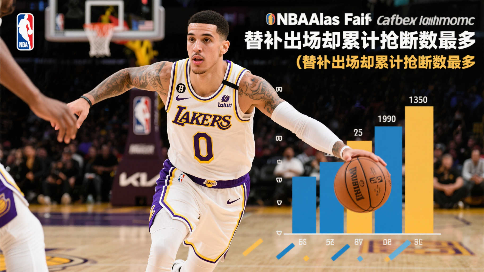 美媒晒图:卡鲁索成NBA总决赛替补抢断王 美媒晒图:卡鲁索成NBA总决赛替补抢断王